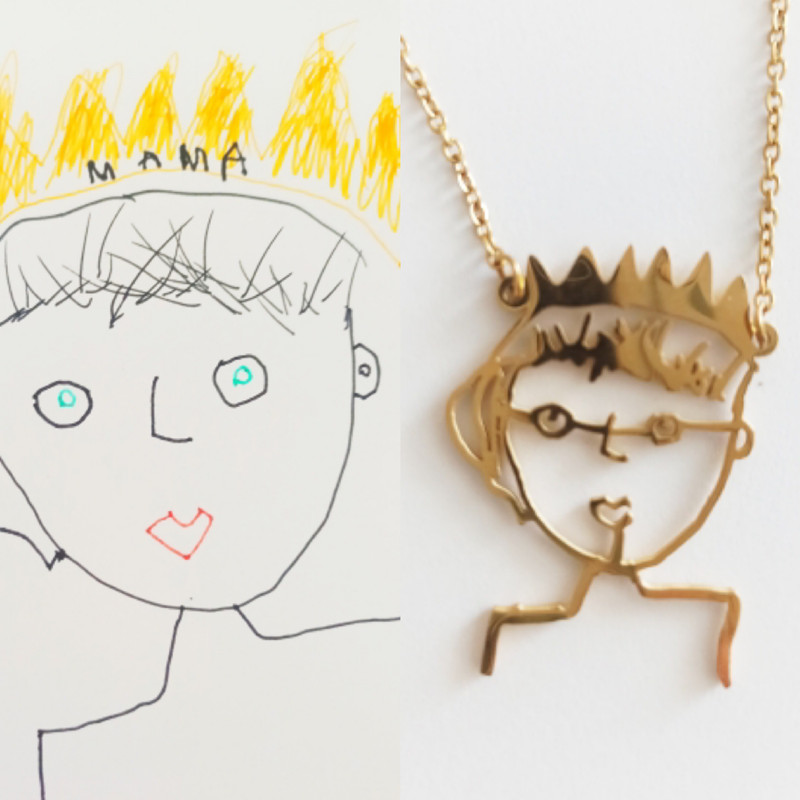 เด็กที่กำหนดเอง Diy ภาพวาดสร้อ - Ethnic Fashion Logo บทวิจารณ์และราคา